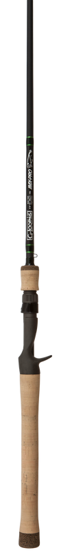 IMX-PRO TOPWATER